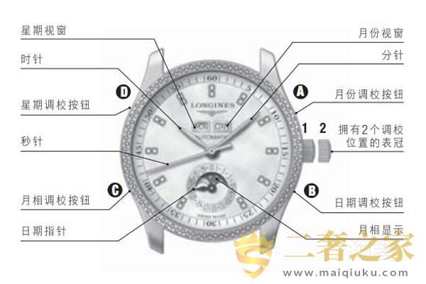 1万多浪琴手表能用多久 手表日期不准怎么调这个方法很重要